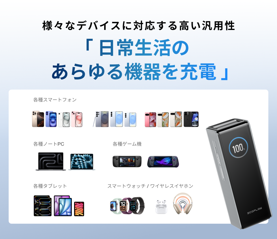 ECOFLOW EcoFlow RAPID Power Bank 25000mAh 最大合計170W出力 3台