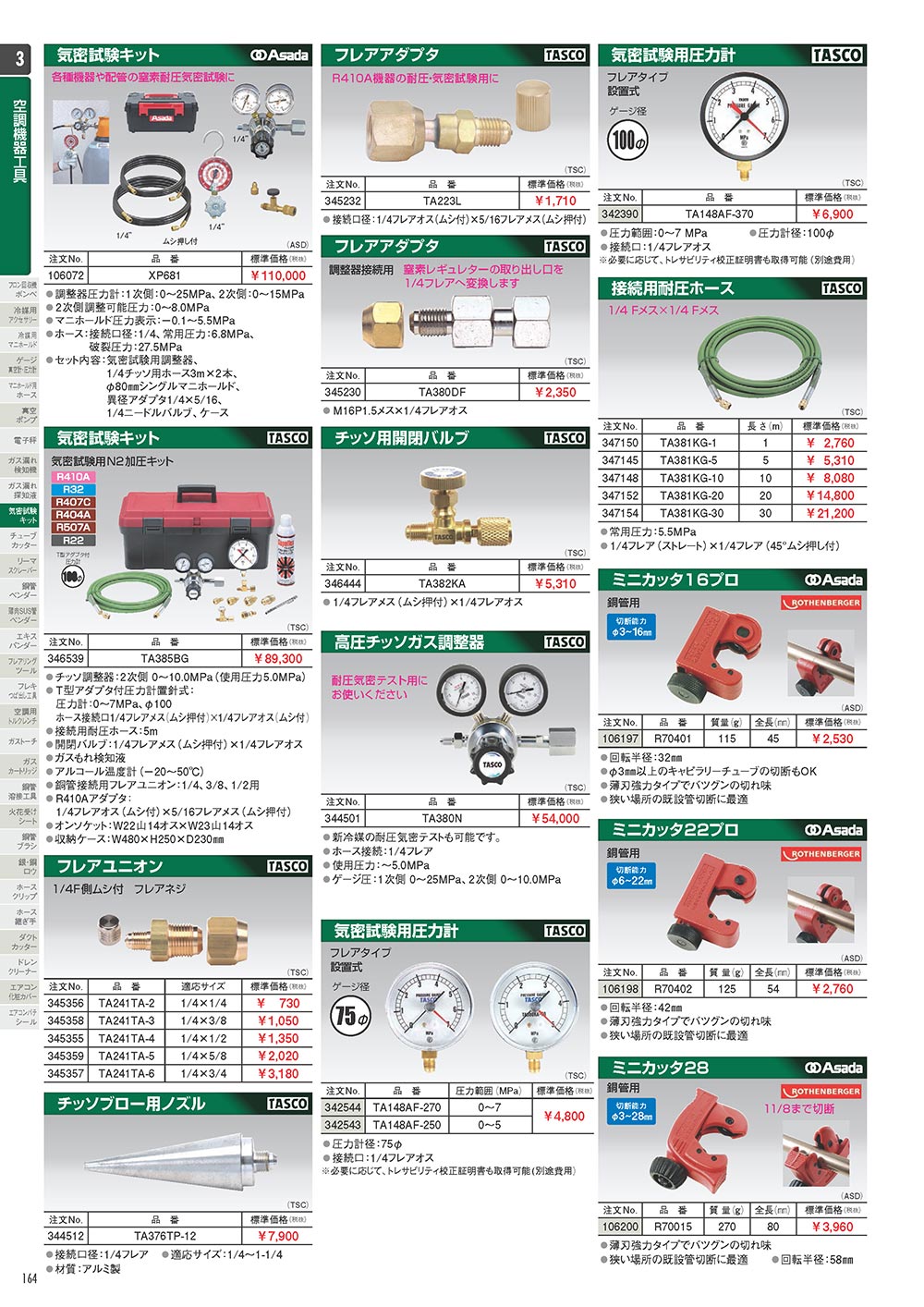 TA148AF-250 (342543)】 《KJK》 イチネンTASCO 気密試験用圧力計(置針