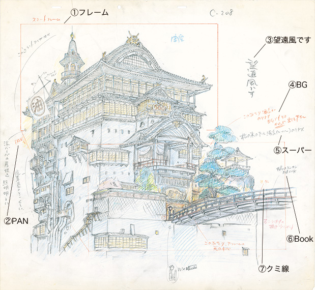 千と千尋の神隠し スタジオジブリ レイアウト展 複製原画 千と千尋の