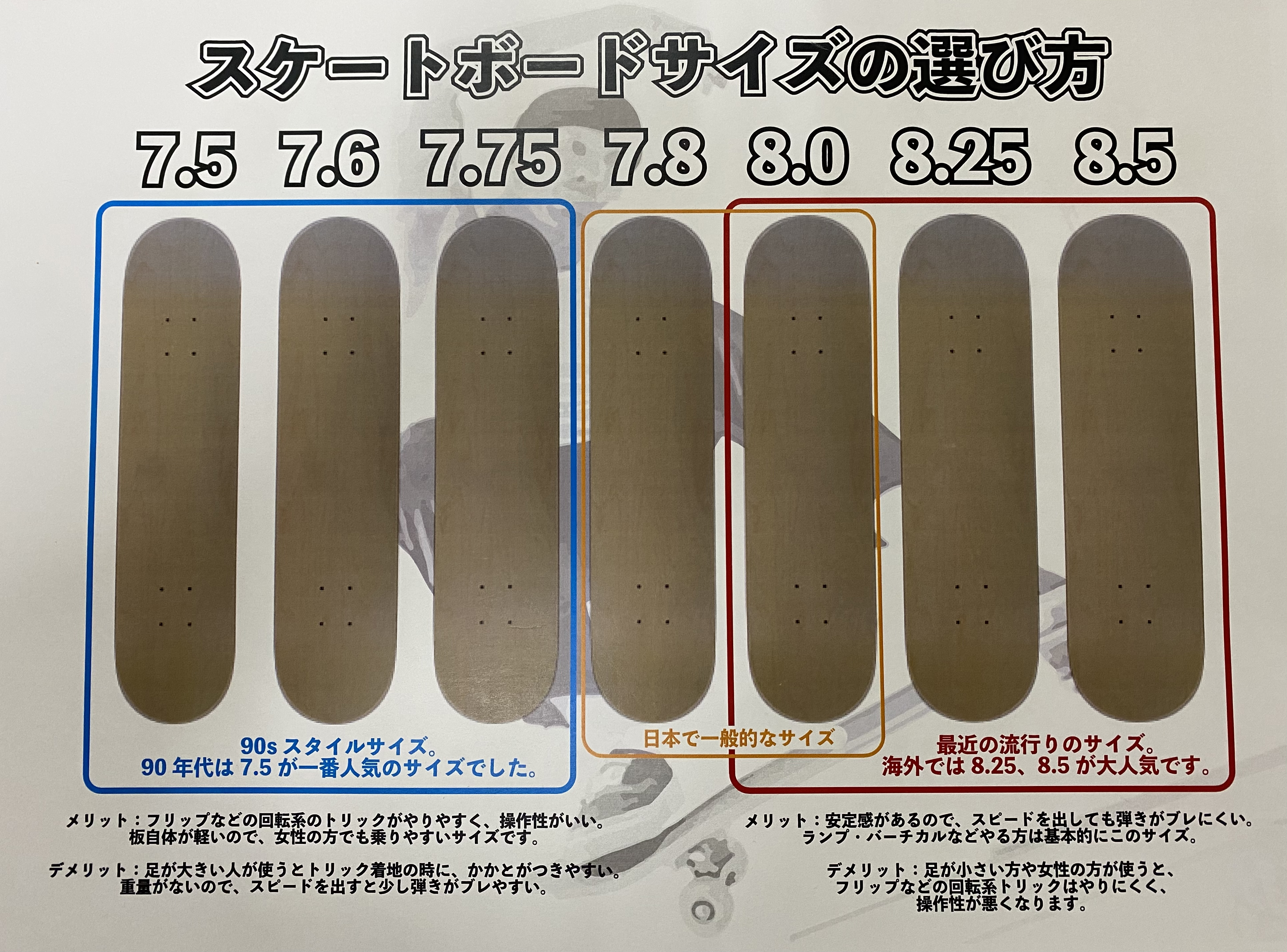 スケートボード コンプリート サイズ別｜大阪・心斎橋のスポーツ用品店