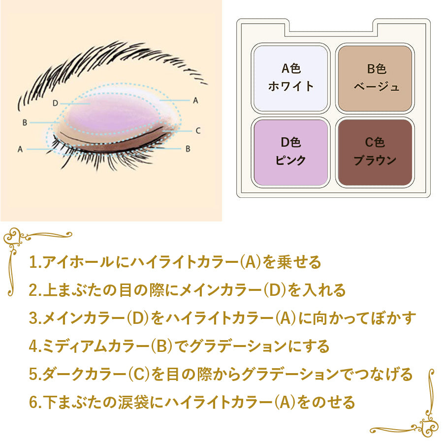 PASITHÉA DE BASE EYESHADOW PALETTE ÉTÉ – Sophie & Mira