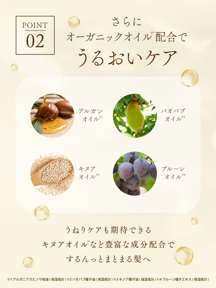 シャンプー&トリートメント [ストレート] フローラル&ベリーの香り