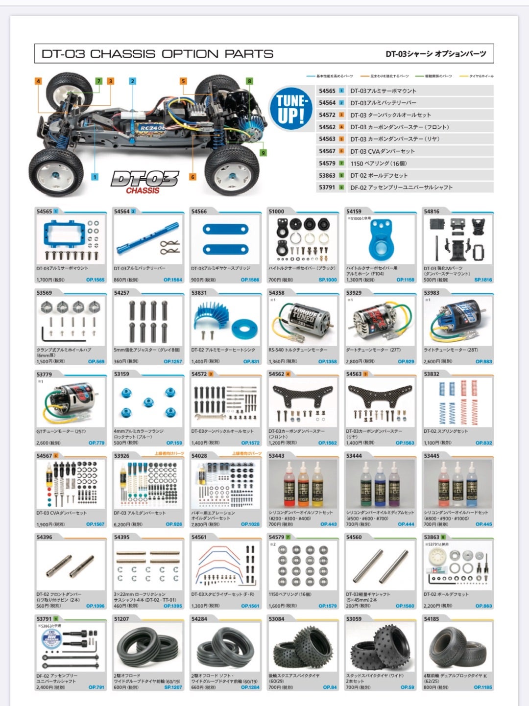タミヤさんDT03シャーシが流行ってる！ | GBサーキット&GBラジコン