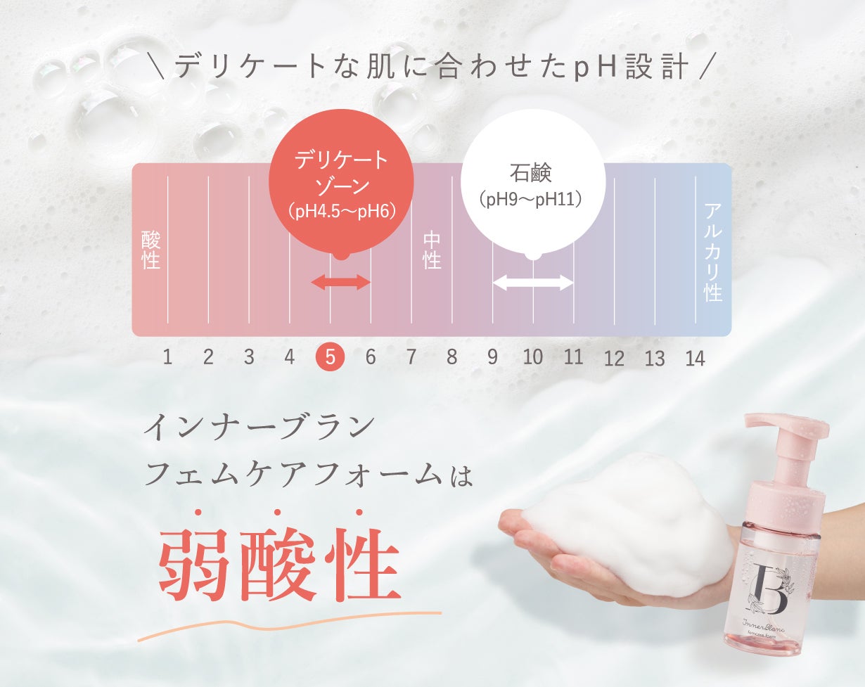 フェムケアをもっと身近に！贅沢成分（※）たっぷり配合のデリケート