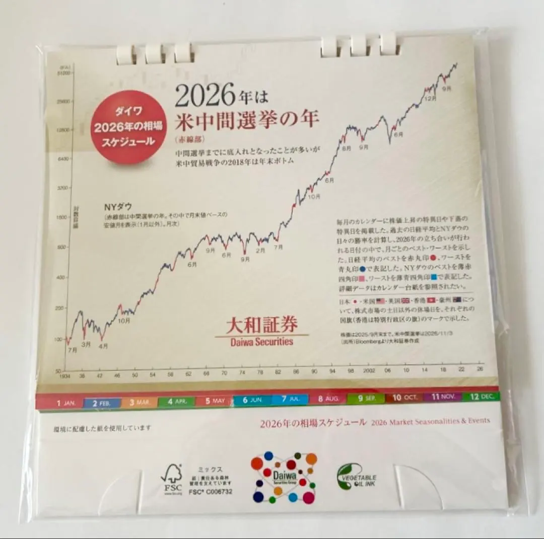 2026年最新】大和証券 暦年展望資料の人気アイテム - メルカリ