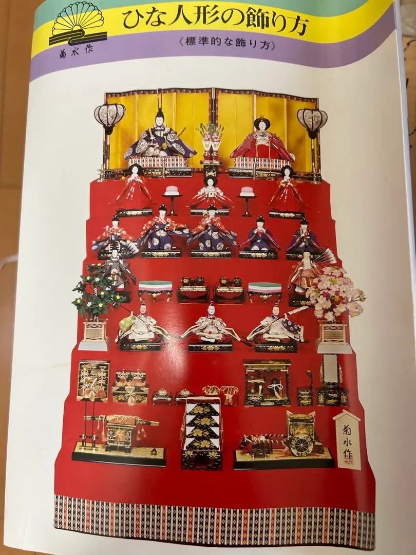 2026年最新】雛人形 菊水作の人気アイテム - メルカリ