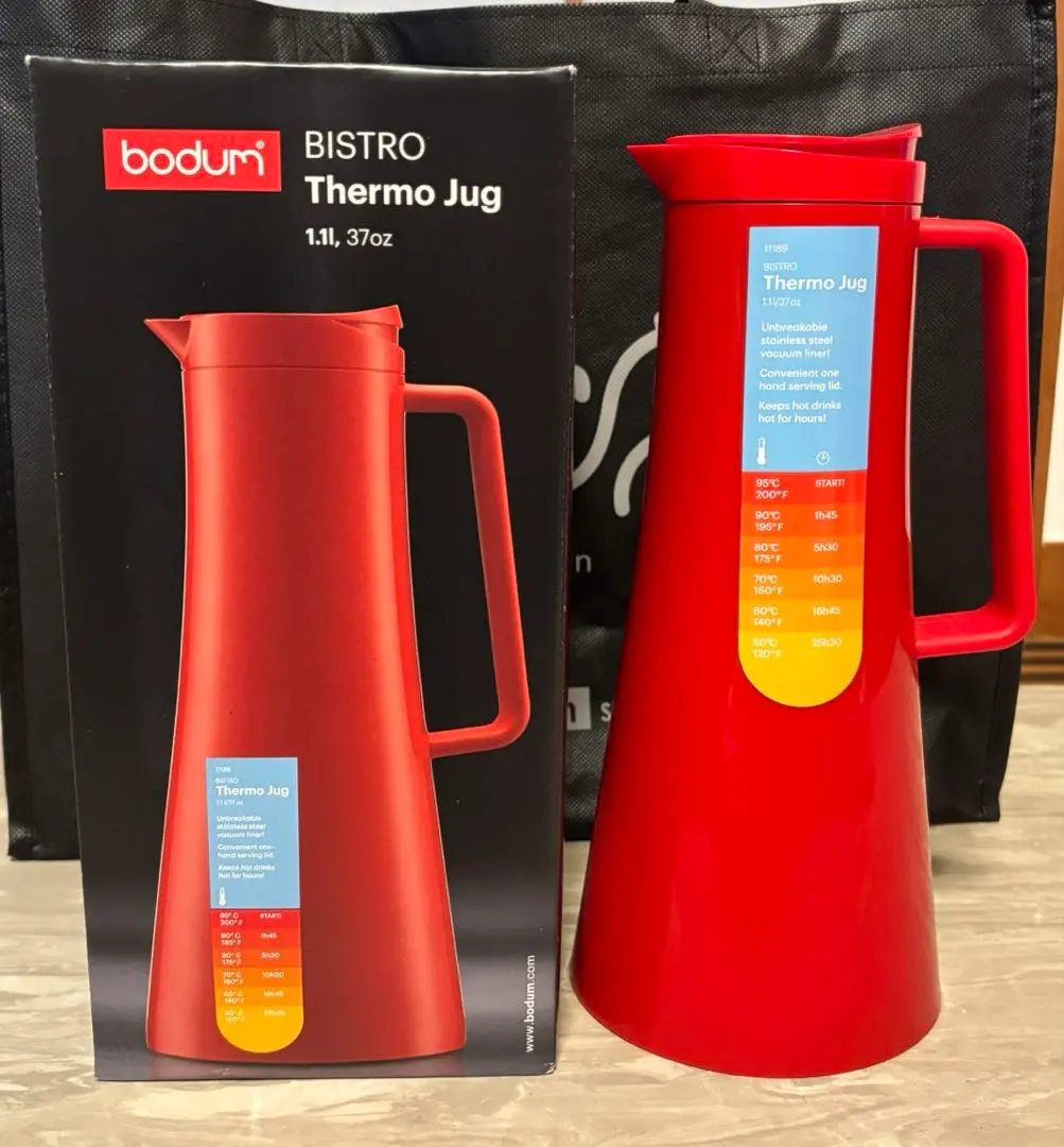 2026年最新】ボダム ケトルの人気アイテム - メルカリ