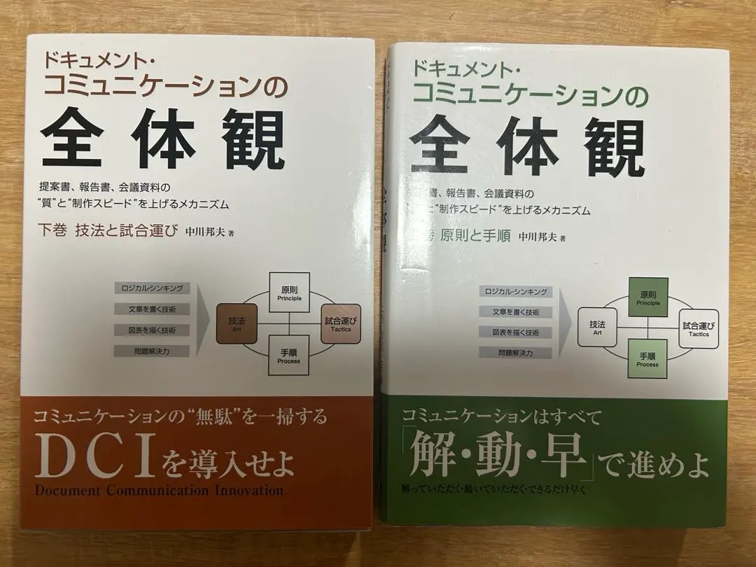 2026年最新】ドキュメント・コミュニケーションの全体観の人気アイテム