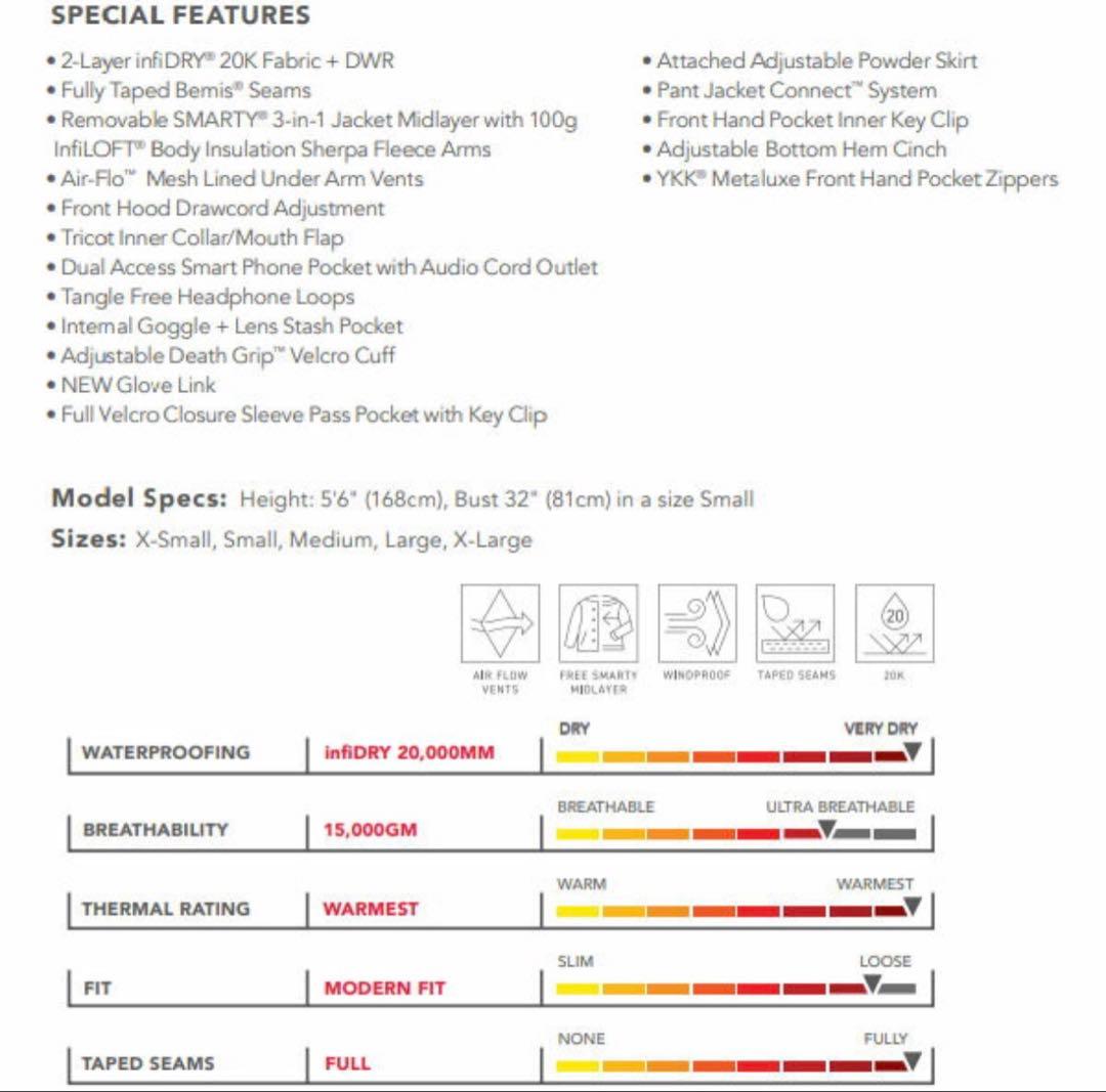 686 シックスエイトシックス　スノーボードウェア スキーウェア　多機能