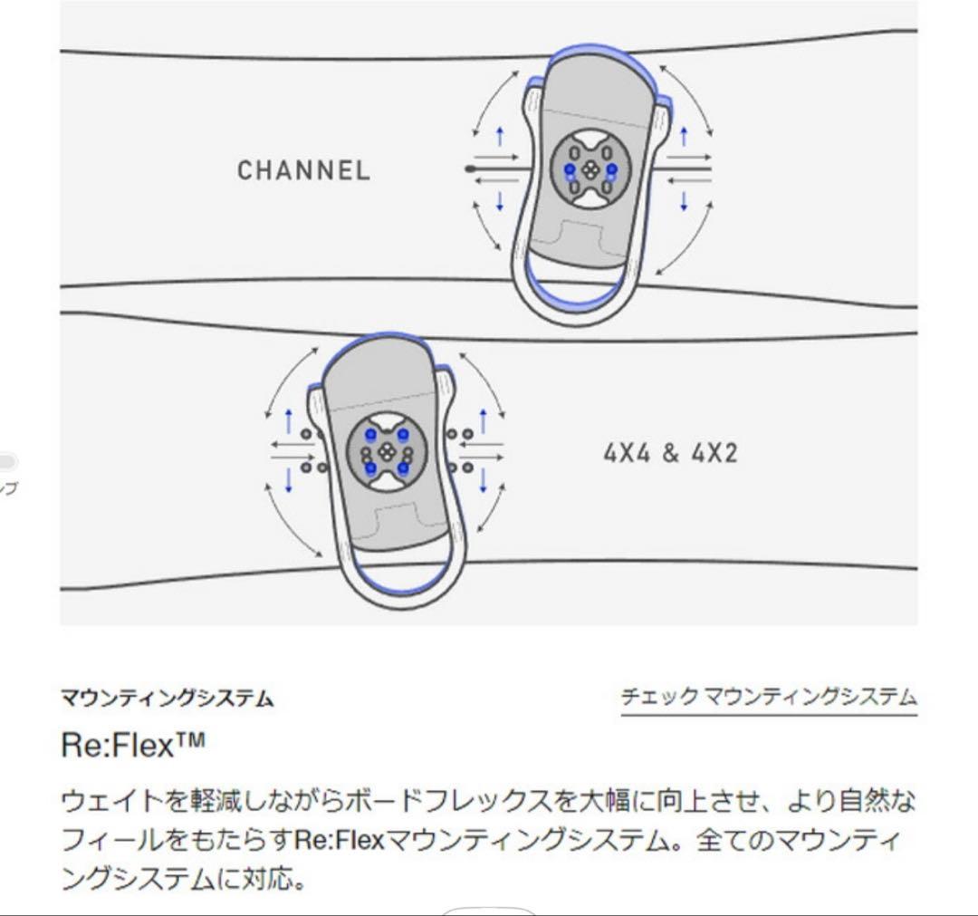BURTON バートンSmalls Re:Flex キッズ