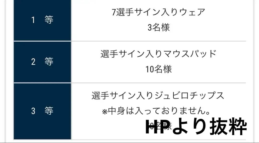 ⚫ジュビロ磐田　サイン入りウェア