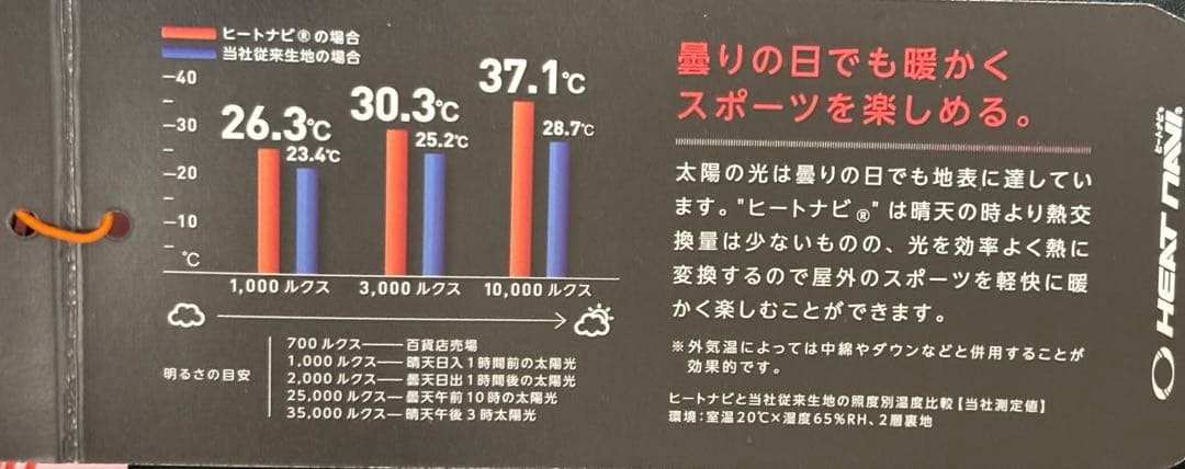 スキー　スノボ　ウェア　パンツ単体