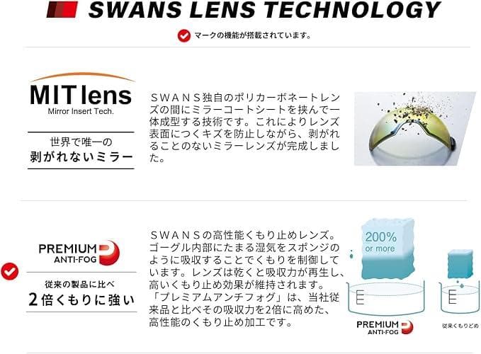 【SWANS/スワンズ】OB-MDH-CU-LP　ゴーグル/スキー/スノボ