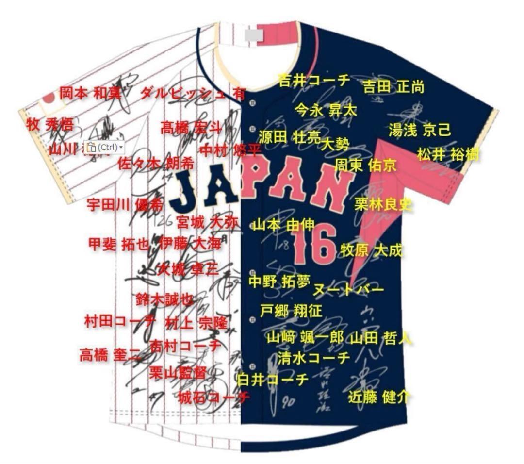 ⭐️大人気WBCミックス仕様⭐️非売品 大谷翔平 日本代表サインユニフォーム＆キー