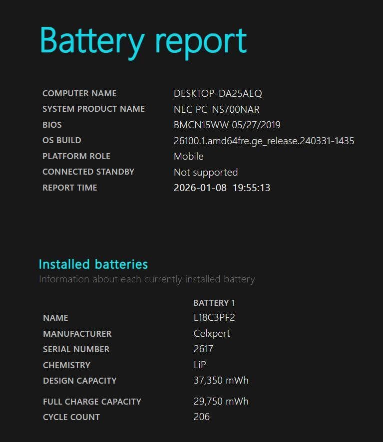 ノートパソコン windows11 office付き i7 ssd 第八世代