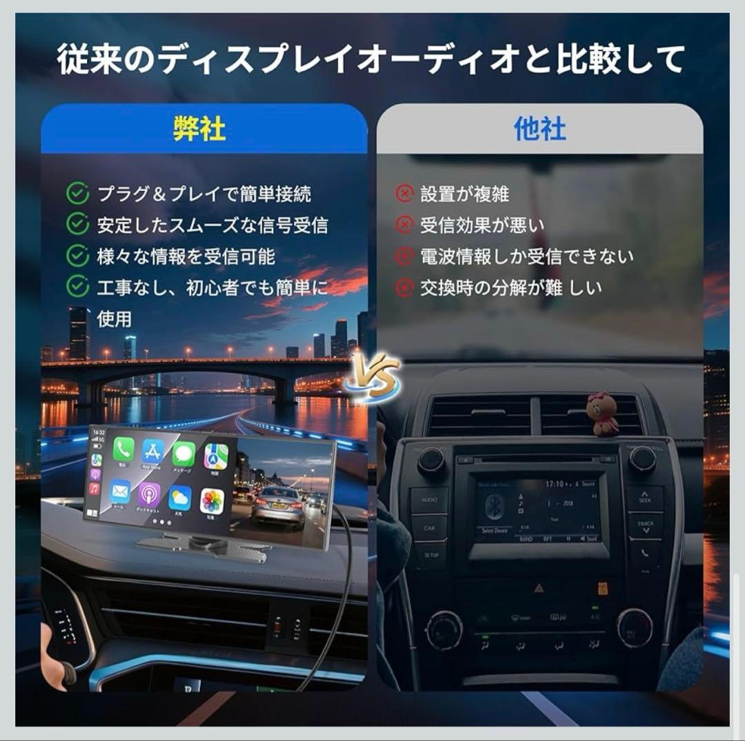 ディスプレイオーディオ 11.5インチ 大画面 ポータブルカーオーディオ 4K