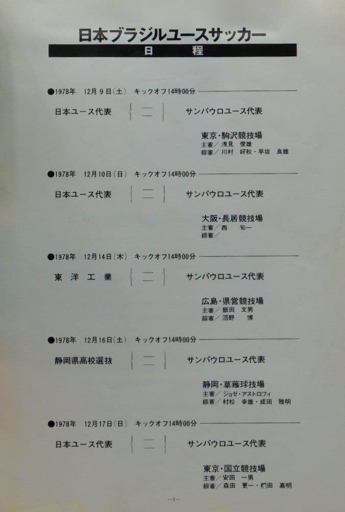 1979年親善試合来日ブラジルサンパウロ州選抜ユースチームジャージ