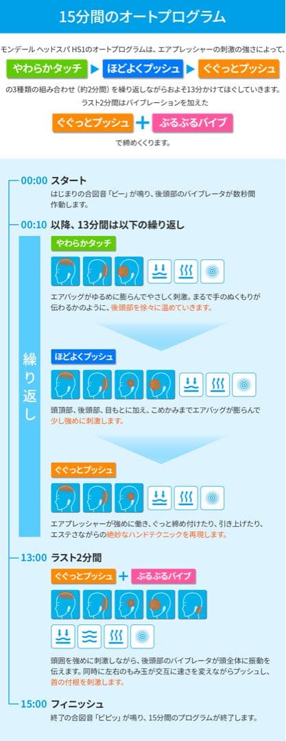 頭痛・肩こりに！モンデールヘッドスパ