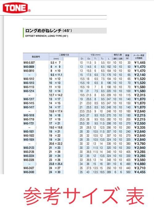 未使用　TONE メガネレンチ(45°)セット