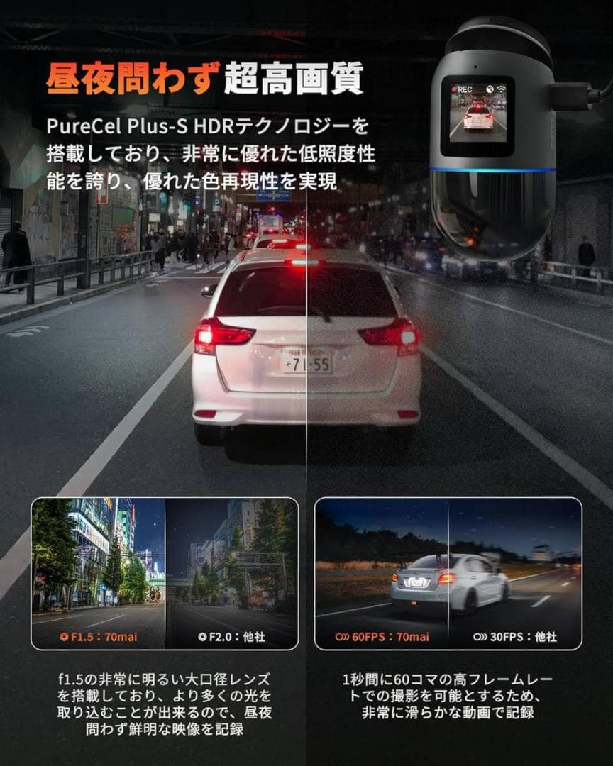 (新品)70mai Dash Cam Omni 32GB+Hardwireキット