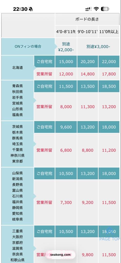 DHD 3DV ショートボード 5.11