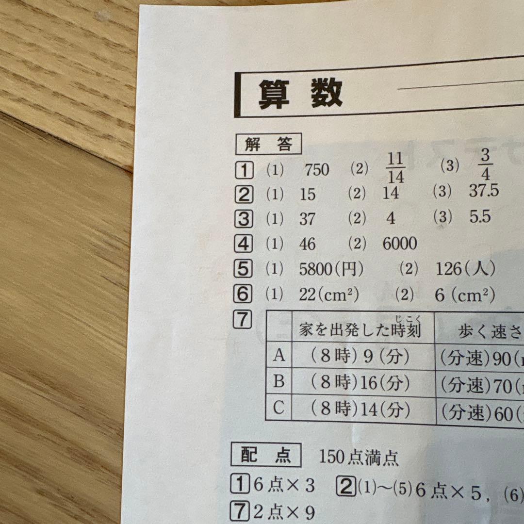 サピックス 新6年（現5年）3月度入室組分けテスト 原本 - メルカリ