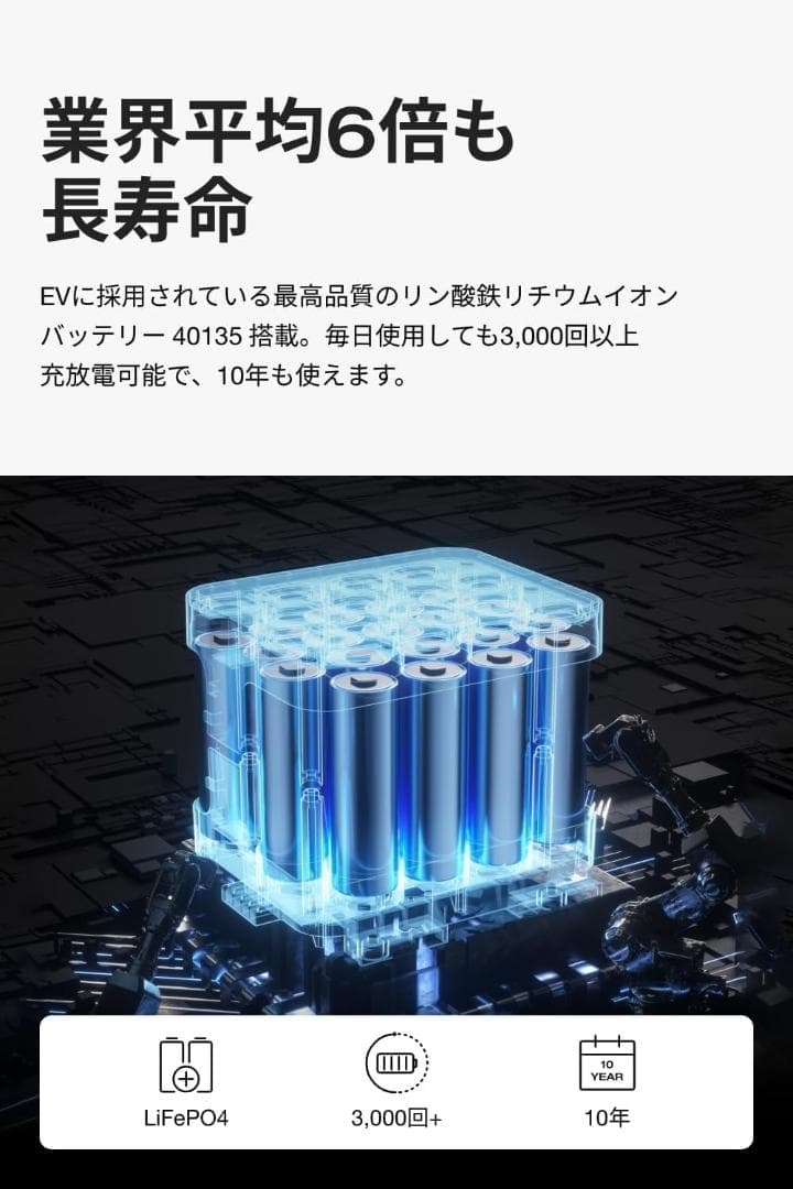 新品 EcoFlow ポータブル電源 DELTA 2 Max 2048Wh