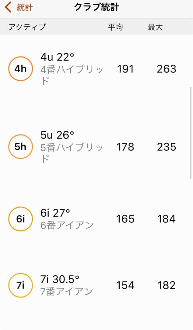 Garmin Approach S62 + CT10 16個セット ゴルフGPS