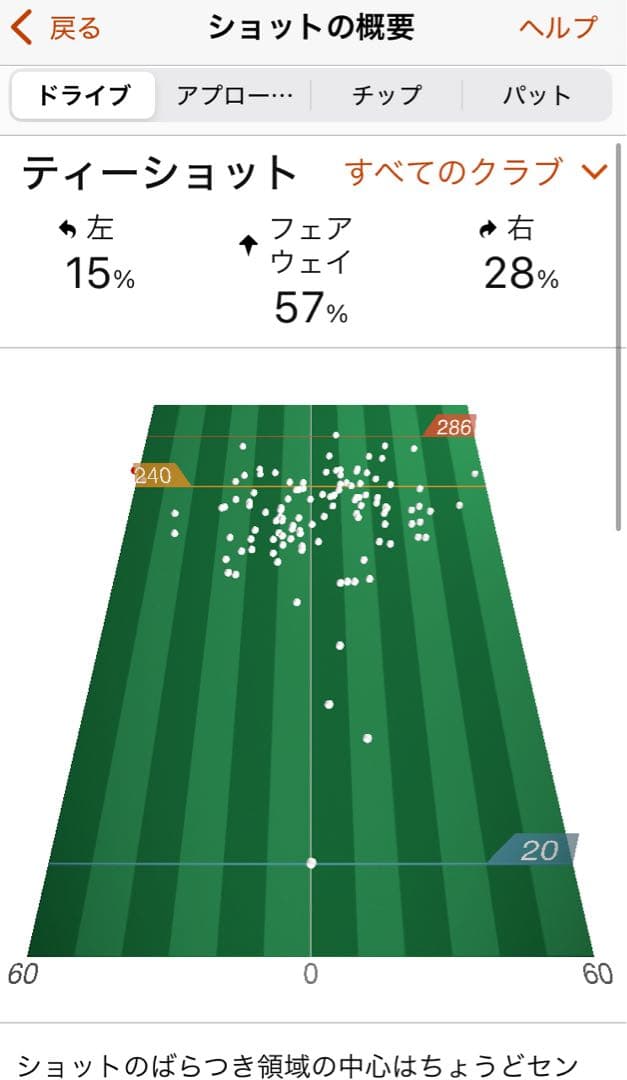 Garmin Approach S62 + CT10 16個セット ゴルフGPS