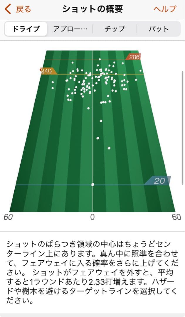Garmin Approach S62 + CT10 16個セット ゴルフGPS