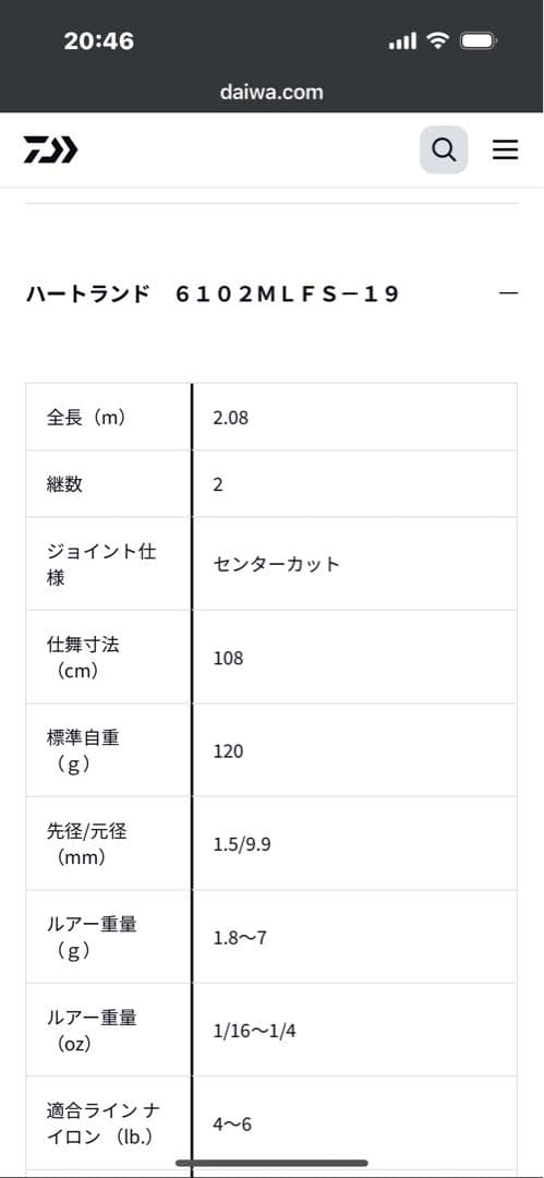 ダイワ　ハートランド　6102MLFS-19