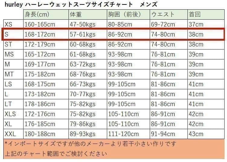 HURLEY ハーレーADVANTAGE PLUS 3/2mm チェストジップ
