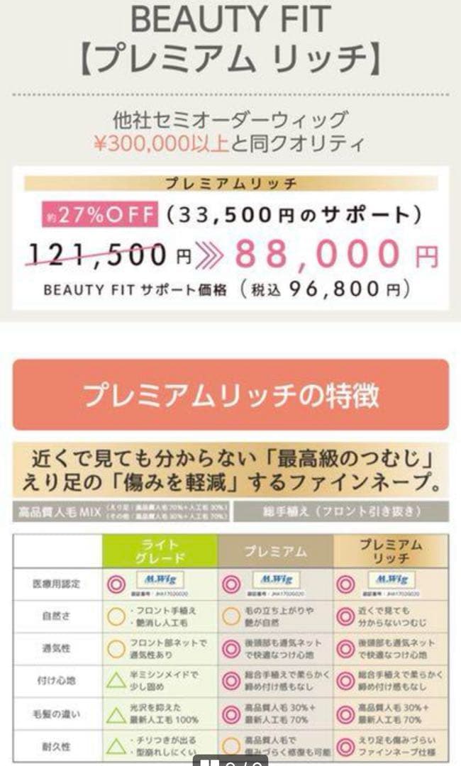 フルウィッグショート　医療用ファッション用ウィッグ