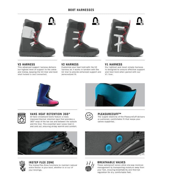 ハイスタンダード スノーボードブーツ スノボ