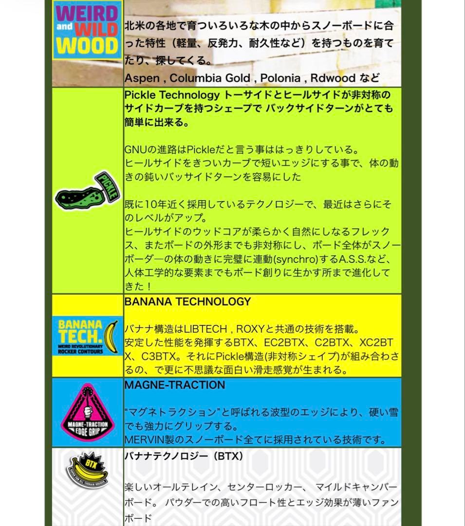 GNU 150 グヌー グラトリ リブテック　board burton