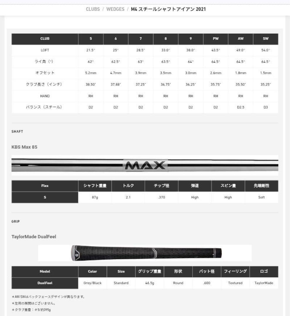 テーラーメイド M4 2021 アイアン 6本セット(5-PW)
