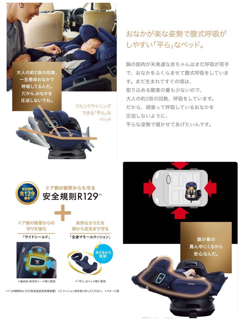 ★説明書付★洗濯済み★フラディアグロウISOFIXセーフティープラスプレミアム