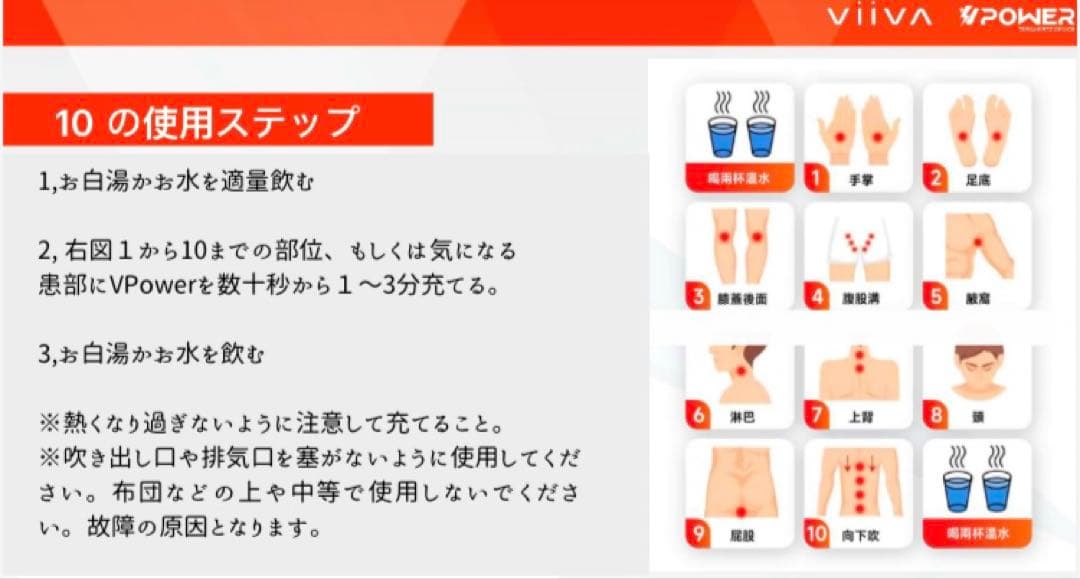 テラヘルツ全身ドライヤー 新品・未使用 （箱入り） 定価599ドル