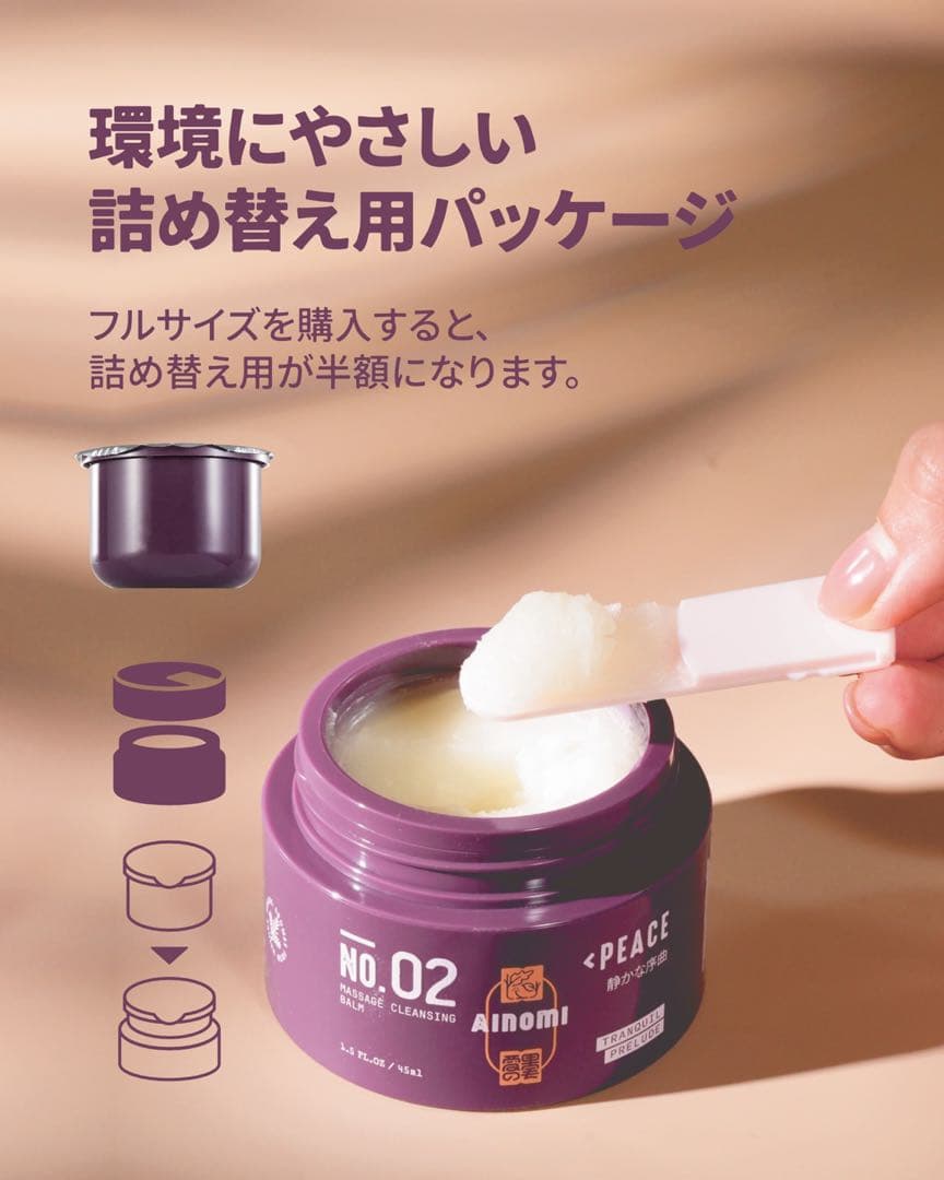 AInomIスキンケアセット NO.02〜07