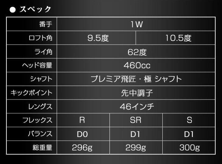 【新品】強反発ドライバー「 悪童 」プレミア飛匠シャフト仕様