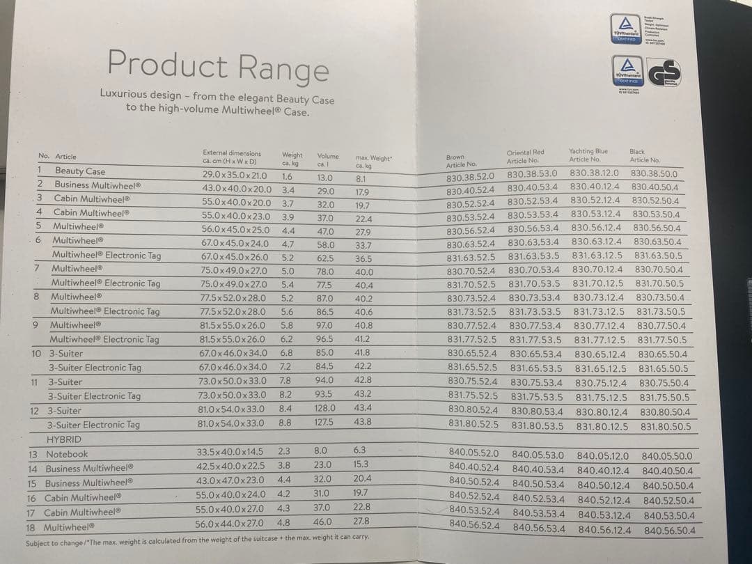 RIMOWA SALSA リモア　サルサ スーツケース