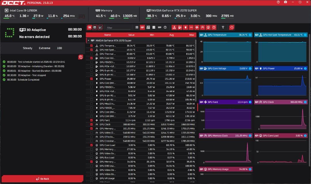【動作テスト済】ASUS RTX2070Super GDDR6 8GB ROG