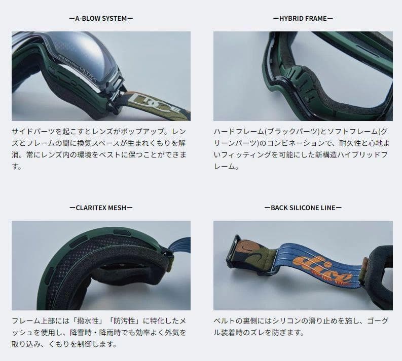 ダイス DICE BANK バンク ゴーグル 調光 曇り止め 日本製 スノボー