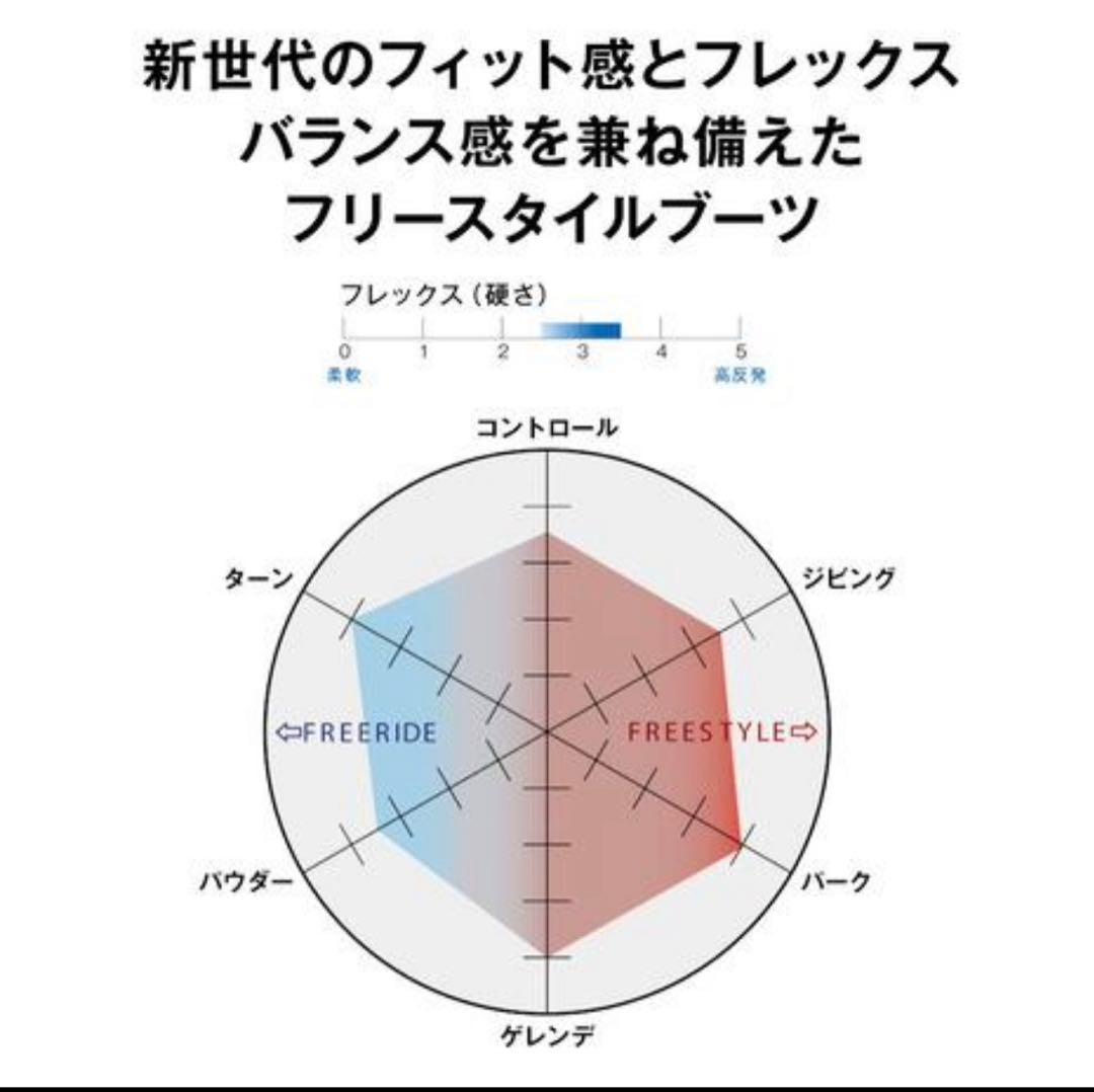 スノーボード Salomon Dialogue Wide BOA JP27cm