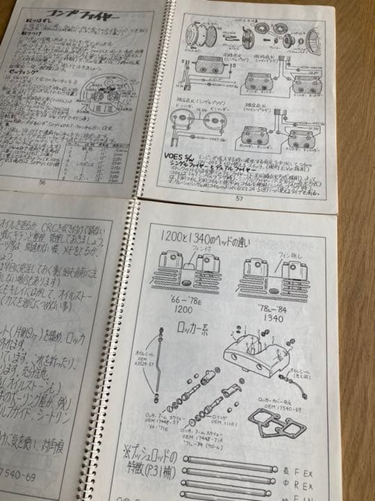 ジンギーズ 整備書 2冊 ハーレーダビッドソン☆ジンギーズ改+