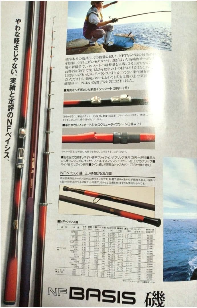 NFT　NFベイシス 1.5号