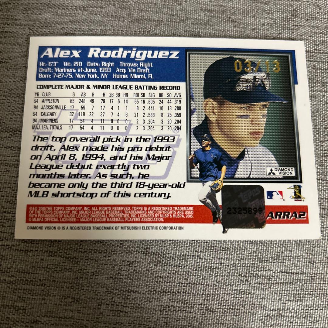 アレックス　ロドリゲス　ジャージ　直筆サインカード