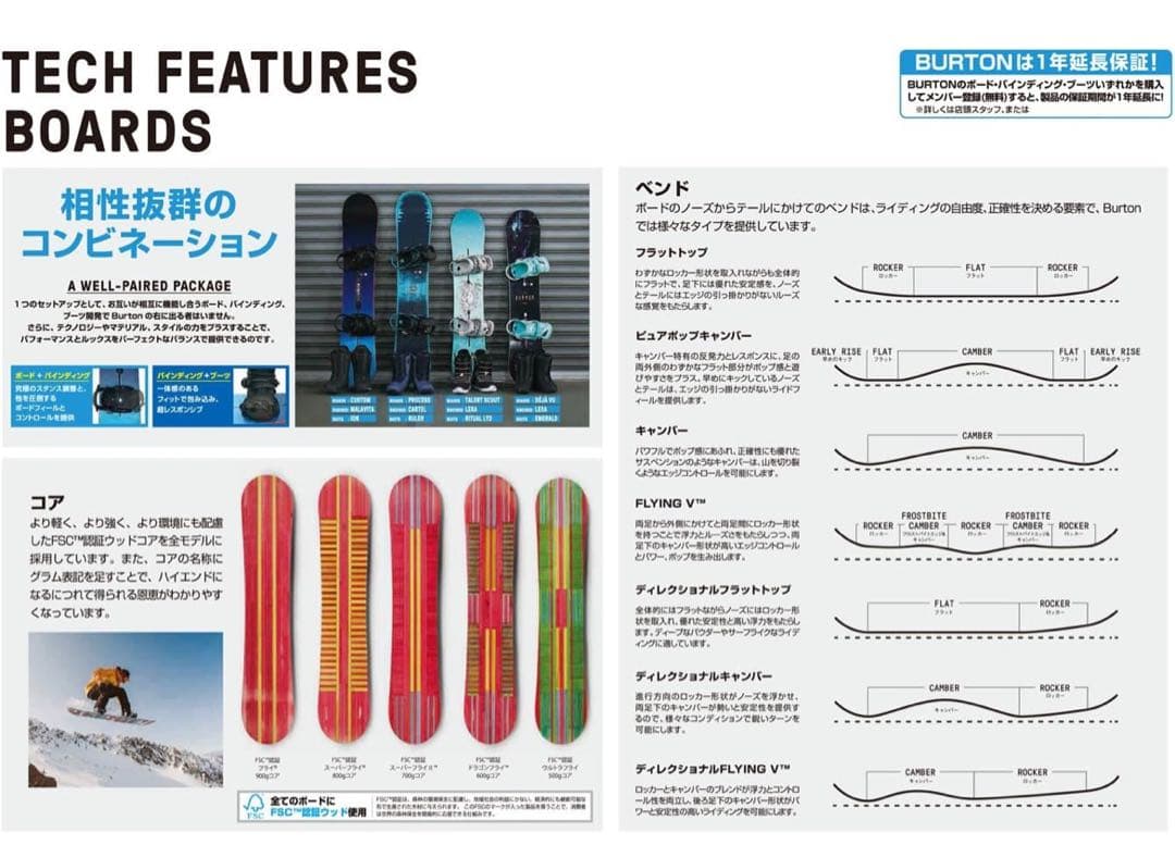 ★ Burton(バートン)DESCENDANT(ディセンダント)スノーボード