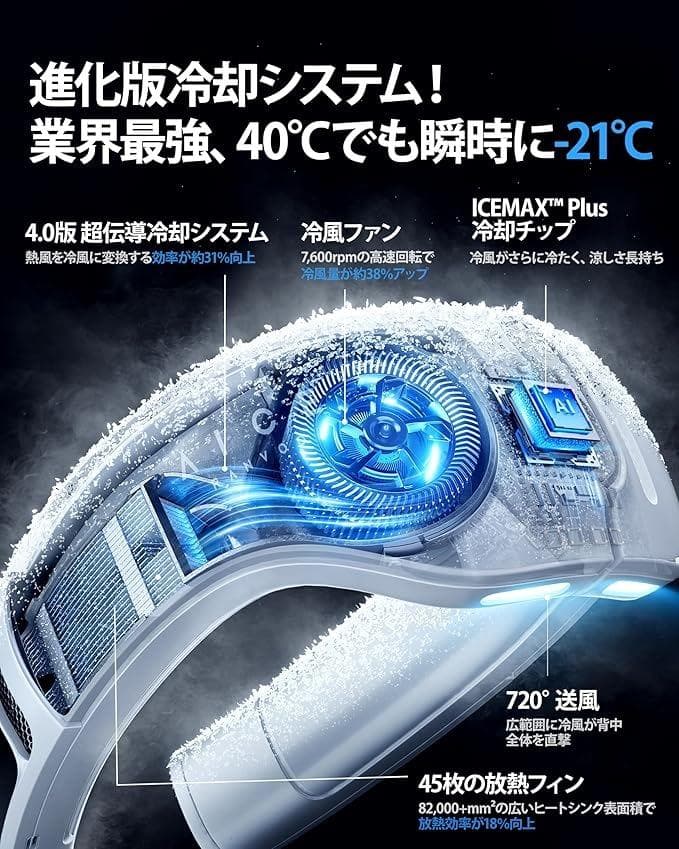 2025 RANVOO AICE LITE プラス ペルチェ素子 ネッククーラー
