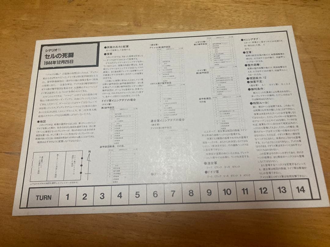 装甲擲弾兵　エポック社 2セット